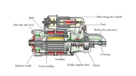 10T 2.7KW Tractors Engine Starter Motor For Belarus Caz Paz Mmz 9142780 9142980